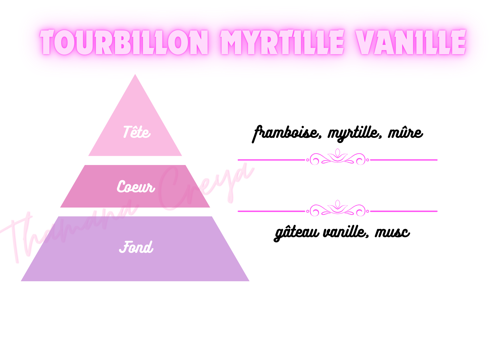 Tourbillon de myrtille et de vanille