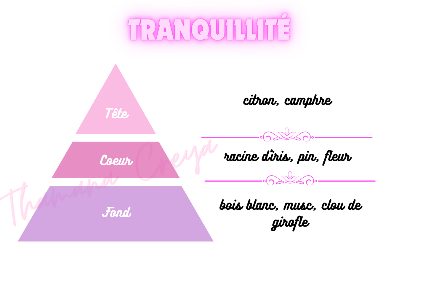 Tranquillité