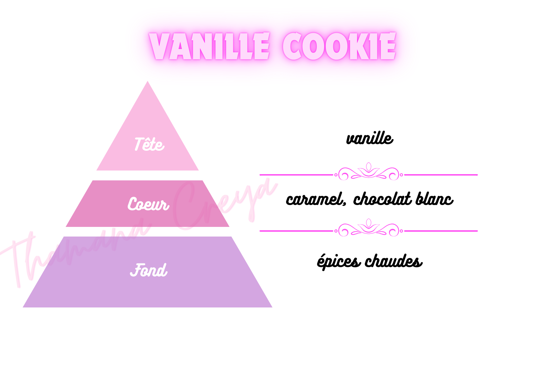 Cookie vanille