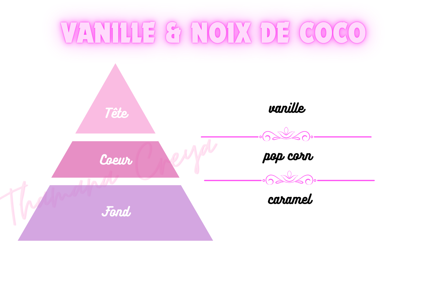 Noix de coco vanille