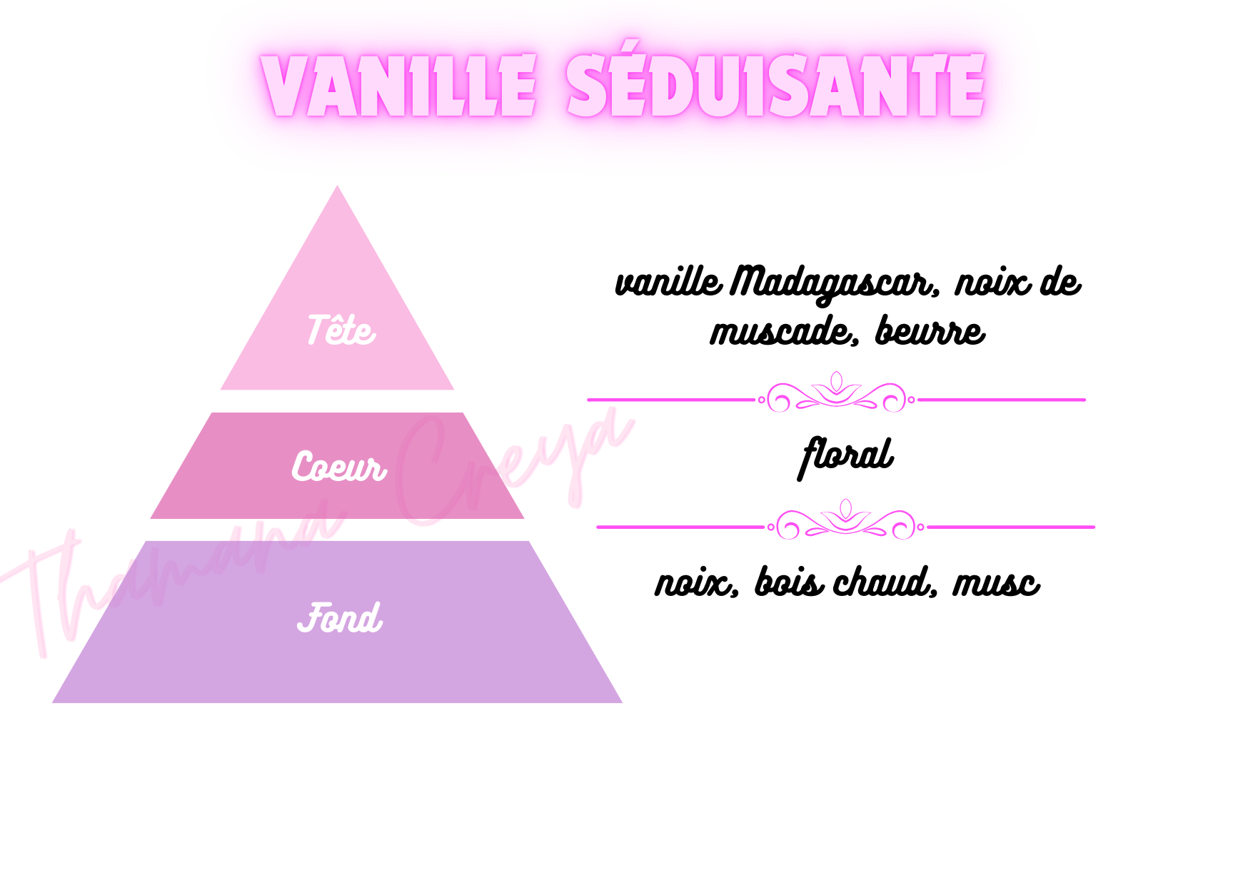 Vanille séduisante