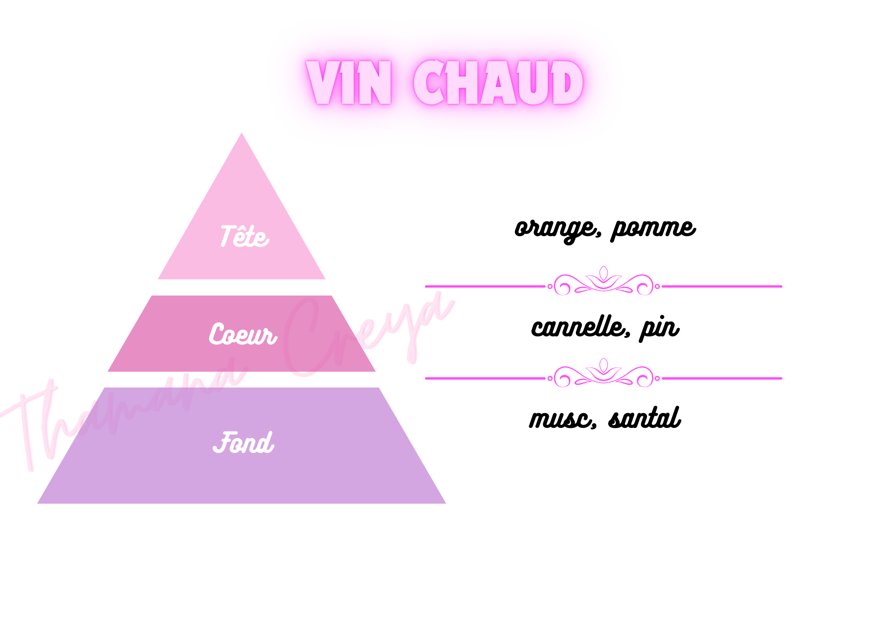 Vin Chaud
