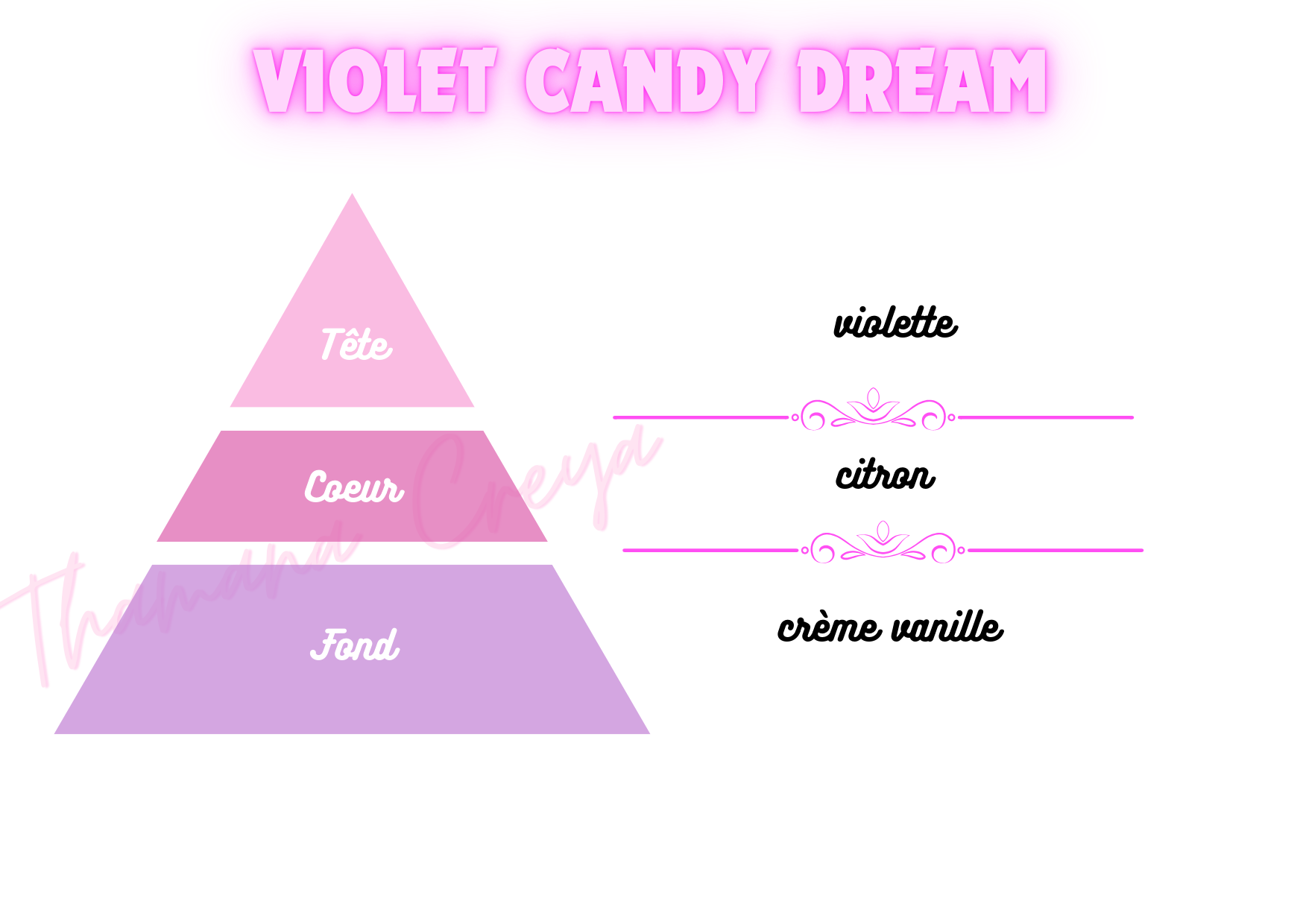Violet candy dream