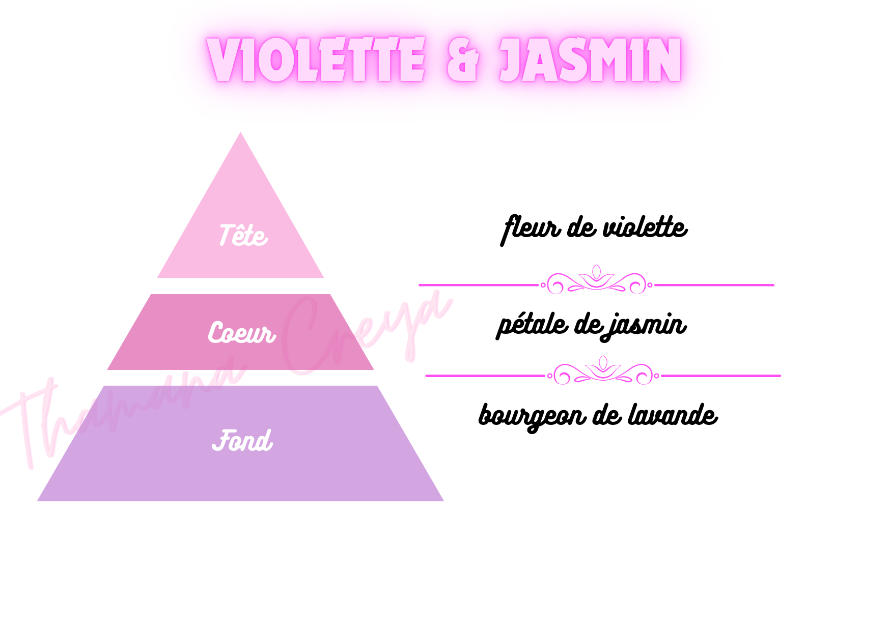 Violette et jasmin