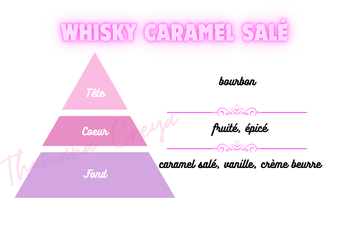 Whisky caramel beurre salé