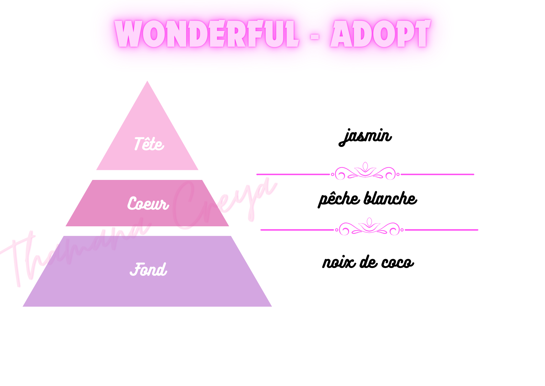 Wonderful - Adopt