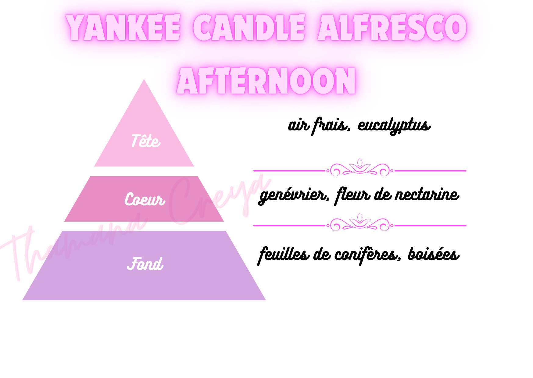 Yankee candle alfresco afternoon