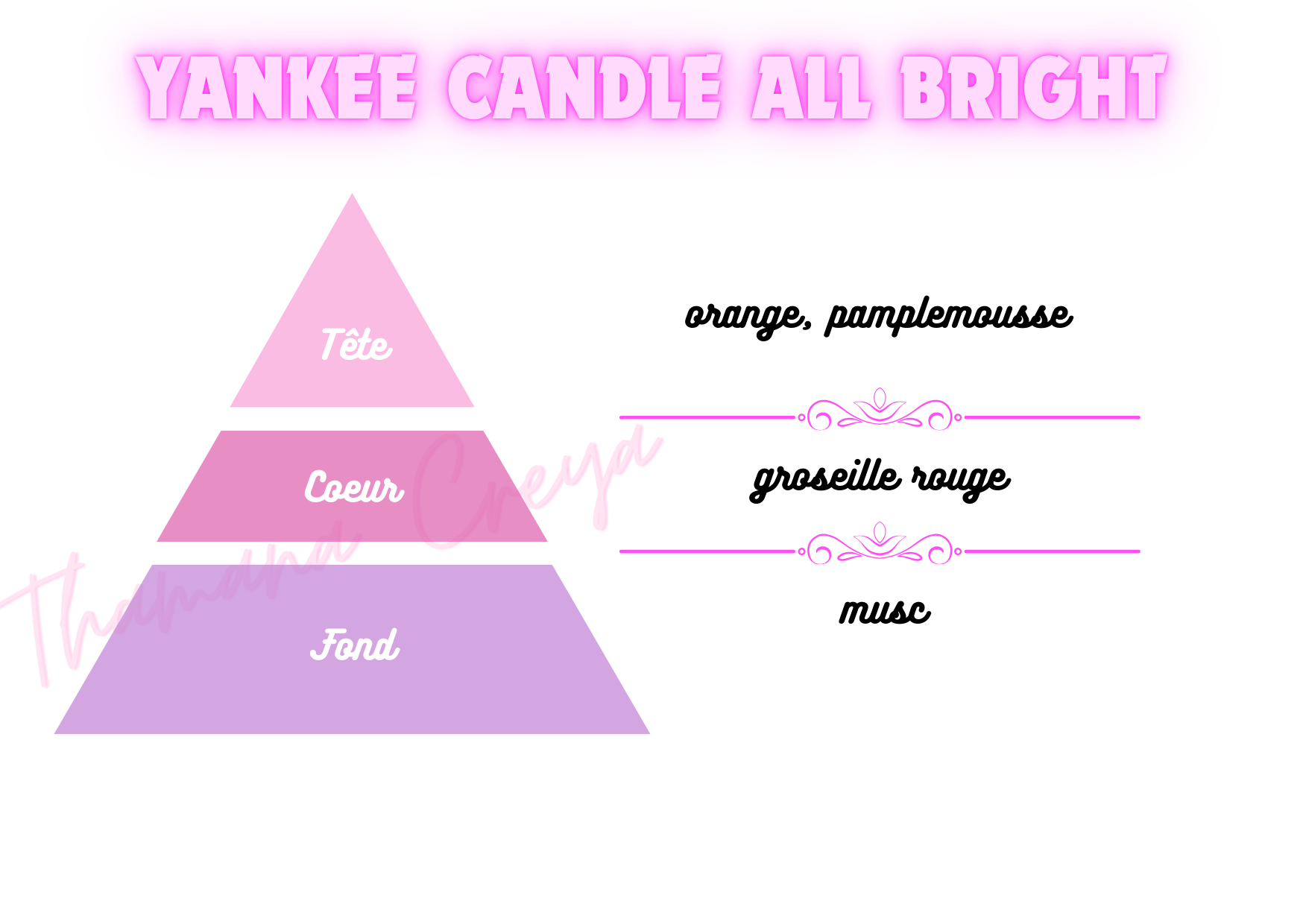 Yankee candle all bright
