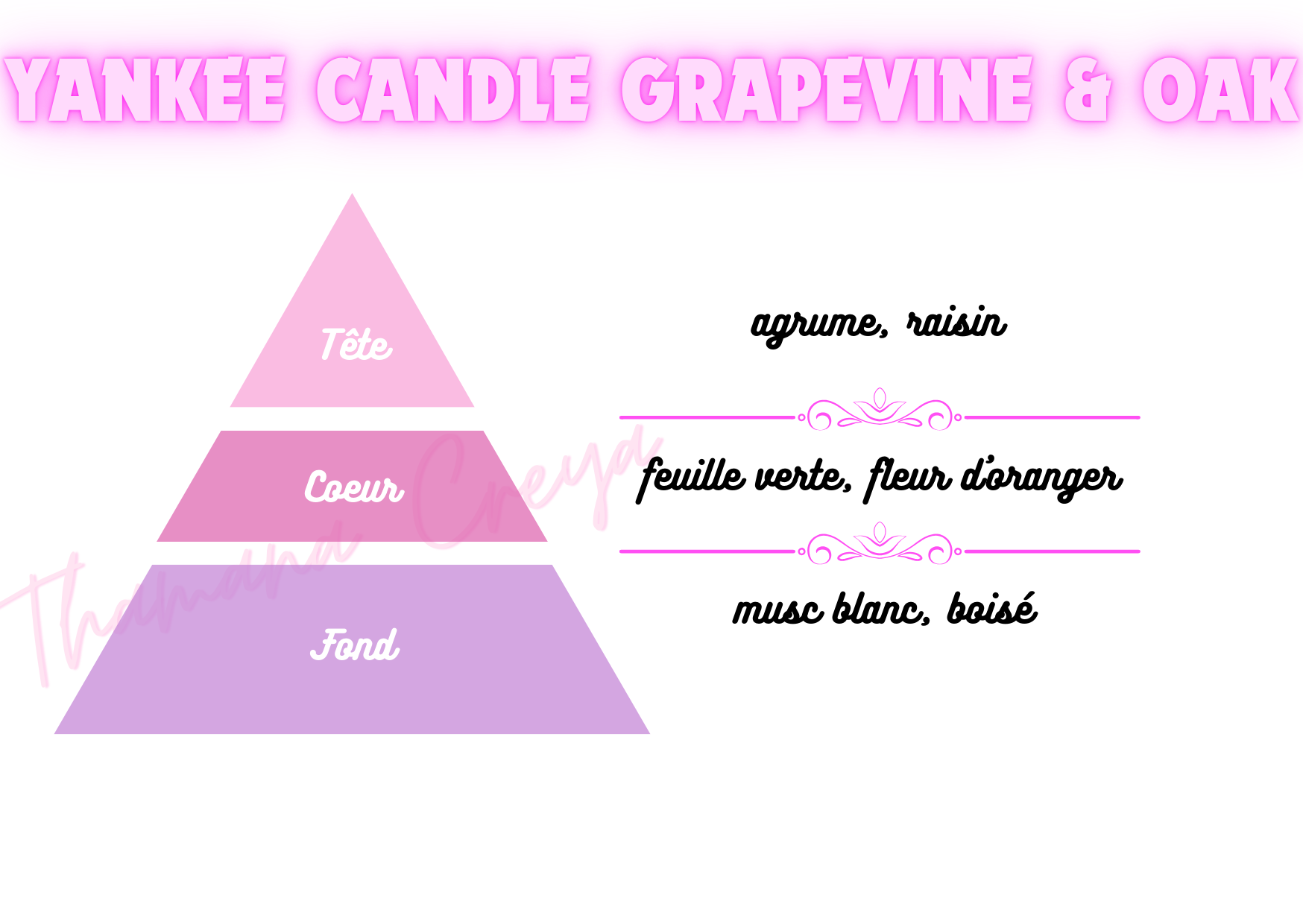 Yankee candle grapevine & oak