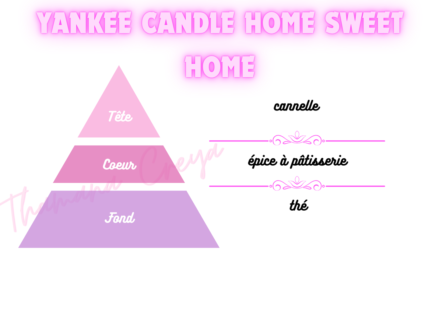 Yankee candle home sweet home