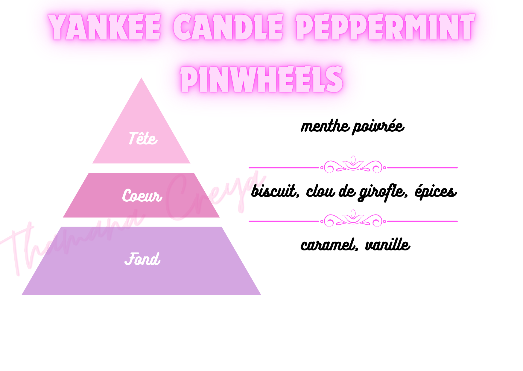 Yankee candle peppermint pinwheels