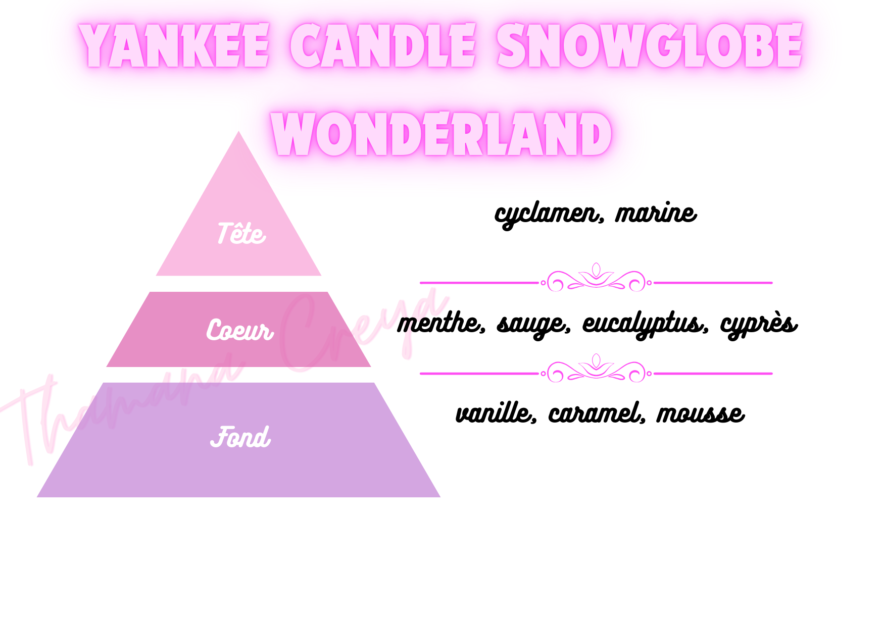 Yankee Candle snowglobe wonderland