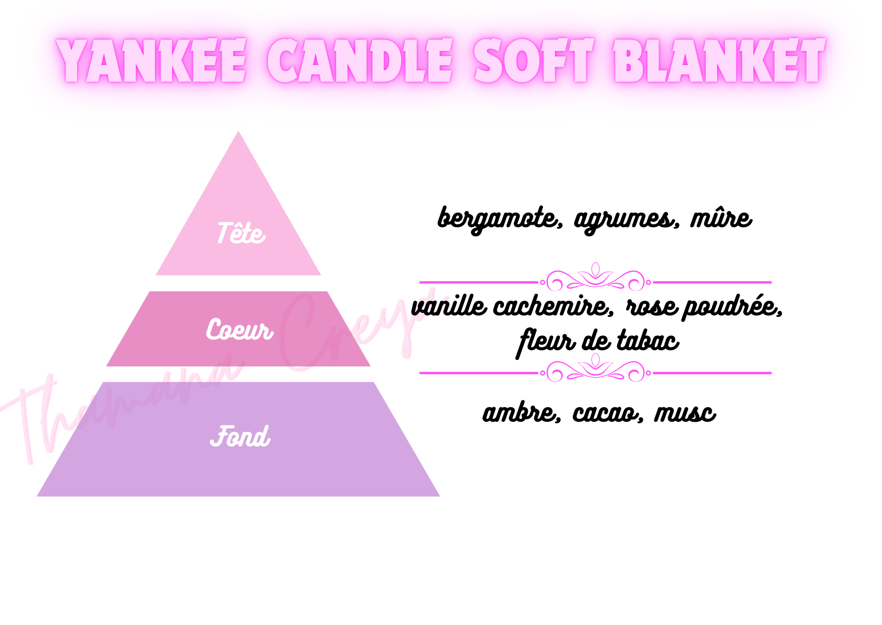 Yankee candle Soft blanket