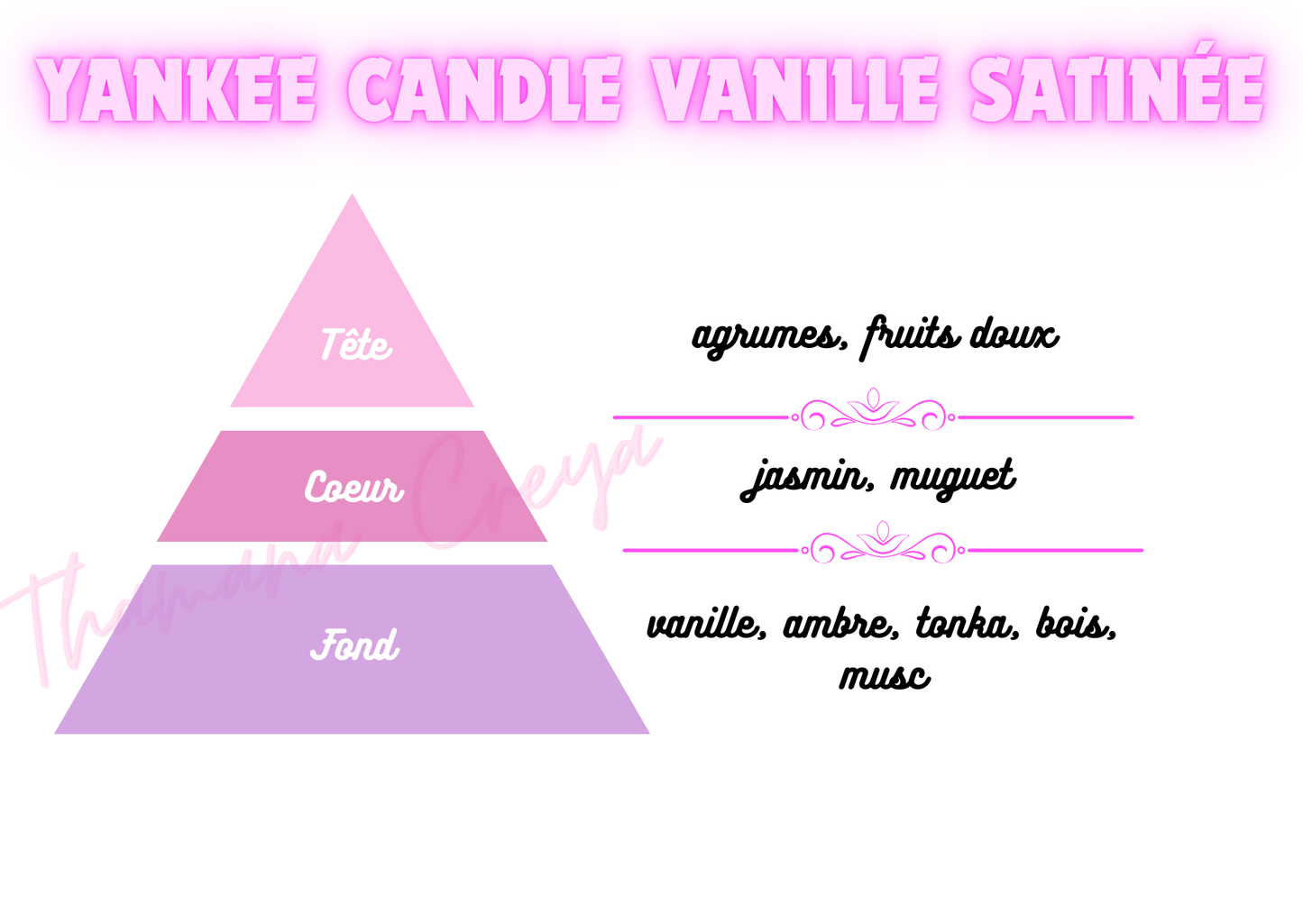 Yankee candle vanille satinée