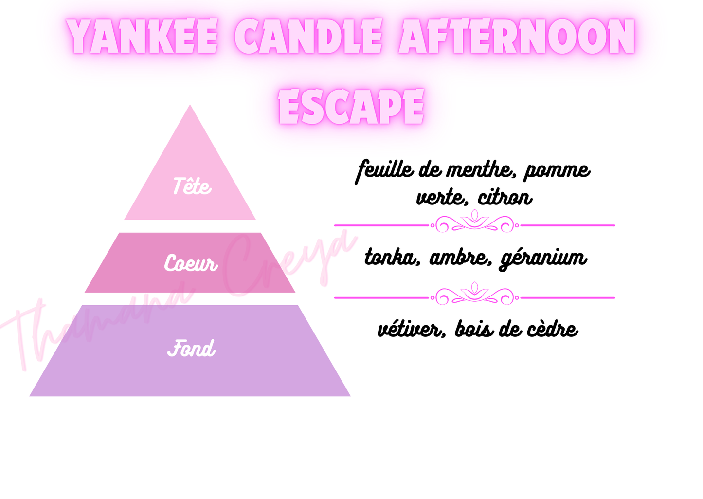 Yankee candle afternoon escape