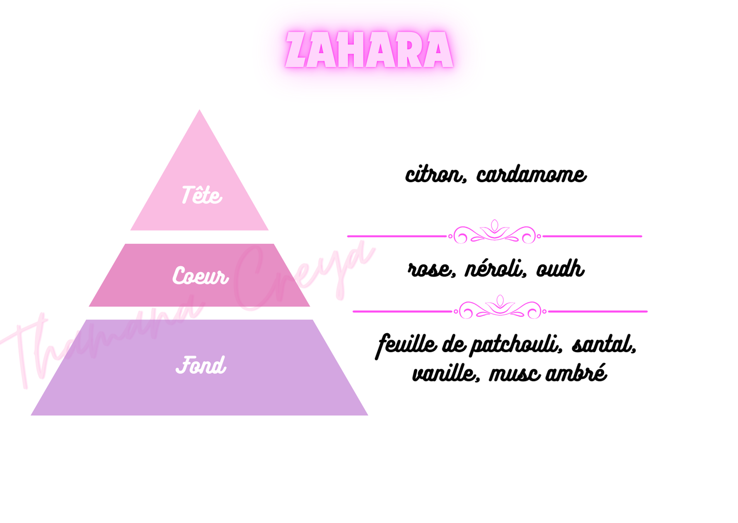 Zahara