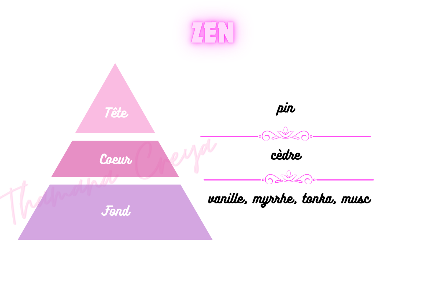 Zen
