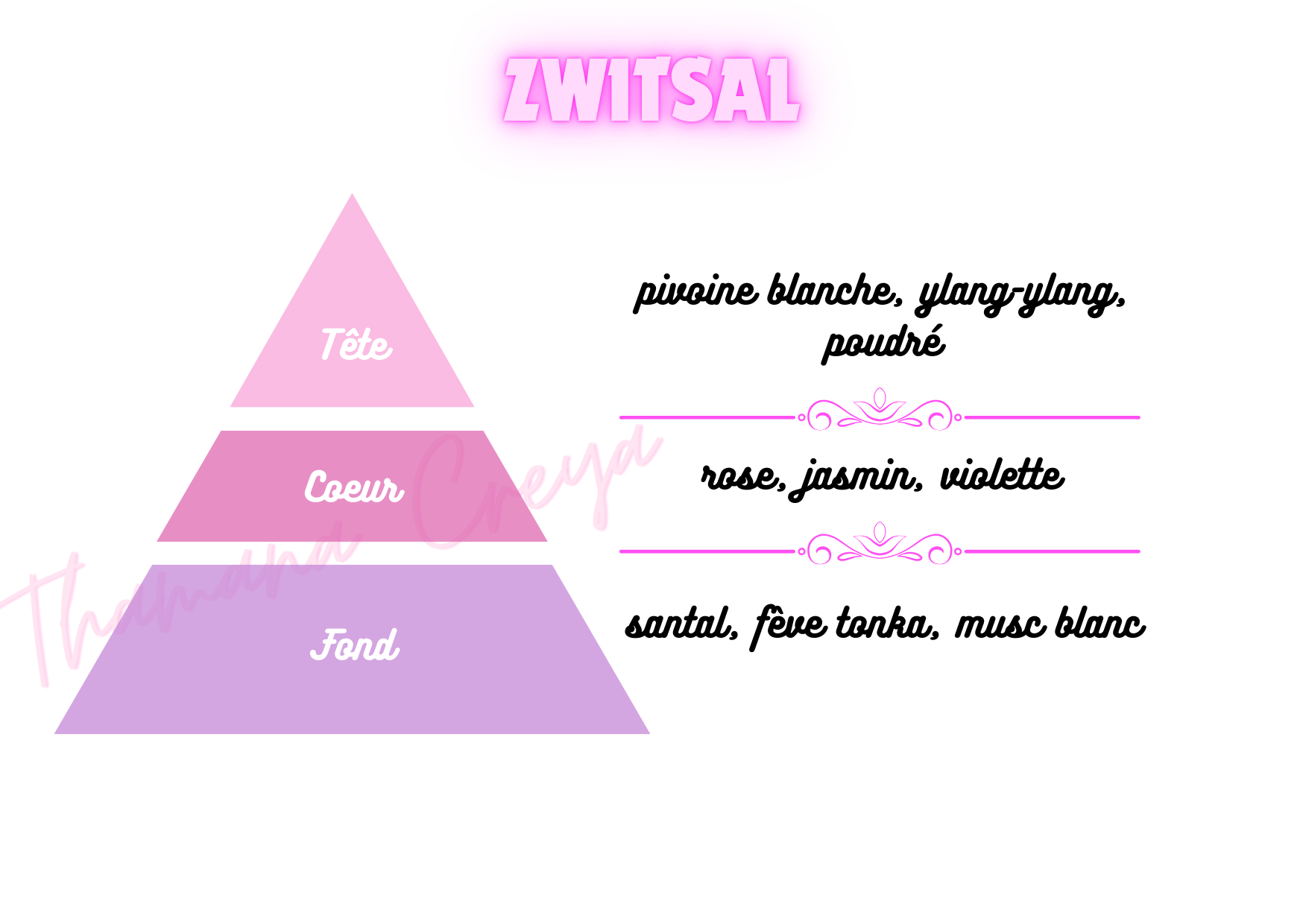 Zwitsal